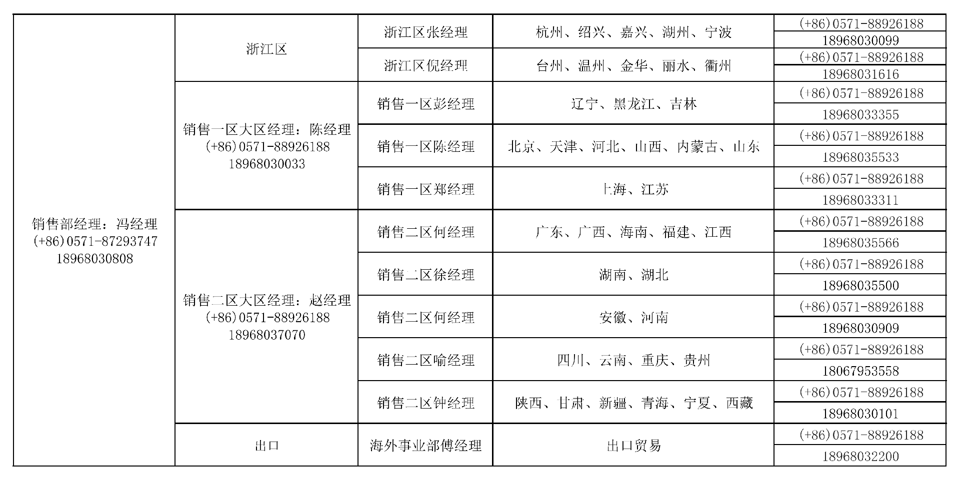 Mạng lưới kinh doanh phiên bản 2025_00(1).png